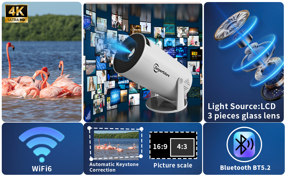 How to Connect Your Smart Projector to Home Audio